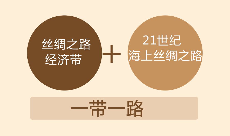 领导合影 领导合影